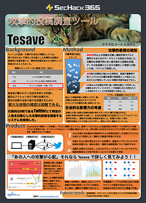 攻撃的投稿調査ツール「Tesave」