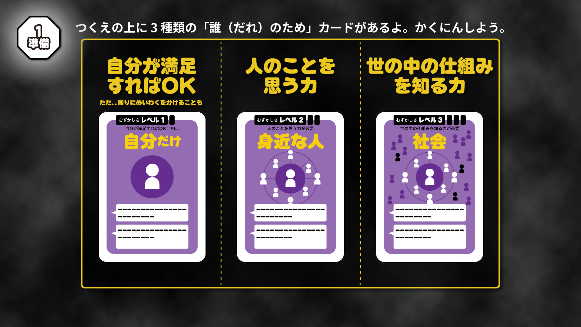 授業の流れ、導入→学び→ワーク→発表→まとめ