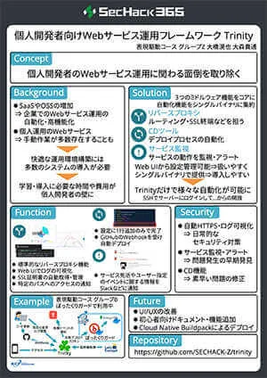 個人開発者向けWebサービス運用フレームワーク Trinity