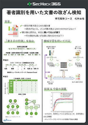 sechack365_2019_achieve36