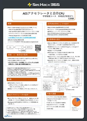 暗号アクセラレータと自作CPU