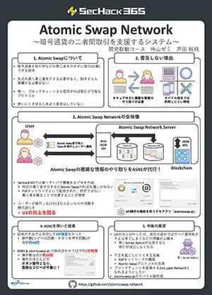 Atomic Swap Network ～複数の暗号通貨の二者間取引をより円滑にするためのシステム～