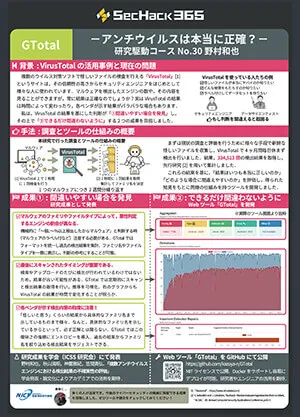 GTotal −アンチウイルスは本当に正確？−