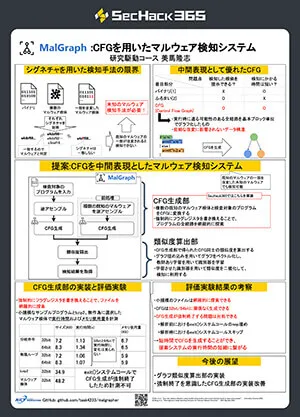 MalGraph : CFGを用いたマルウェア検知システム