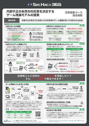 内部不正の未然の対応策を決定するゲーム理論モデルの提案