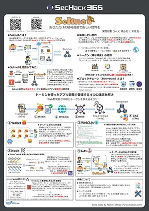 Seknot あなただけの暗号資産で新しい世界を