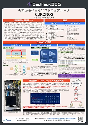 ゼロから作ったソフトウェアルータCURONOS