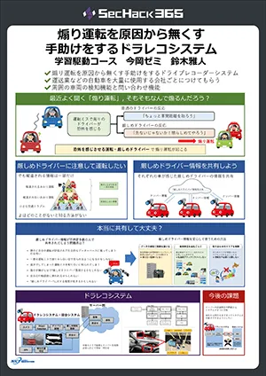 あおり運転を原因から無くす手助けをするドラレコシステム